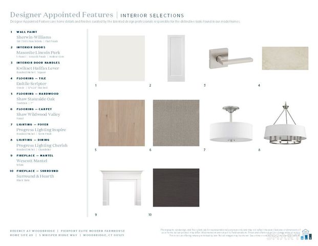 5 Whisper Ridge Way 49, Woodbridge, CT 06525