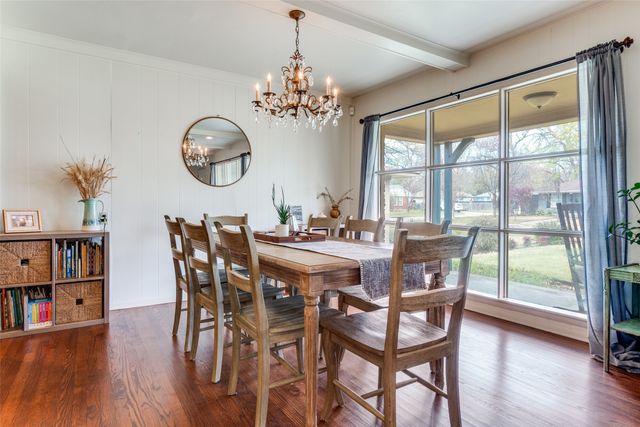 609 Kirkwood, Dallas, TX 75218