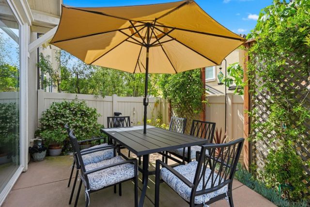 676 MANZANITA LANE, Encinitas, CA 92024