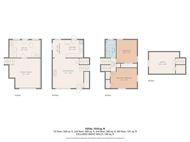 1923 Catasauqua Road, Bethlehem City, PA 18018