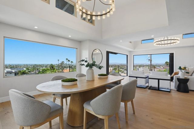4484 Long Branch Avenue, San Diego, CA 92107
