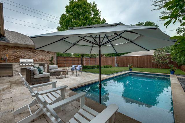 5001 Stanford Avenue, Dallas, TX 75209