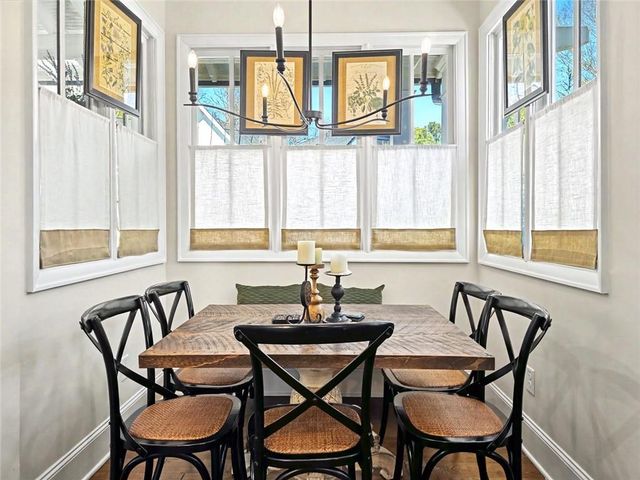 1917 Galt Commons, Kennesaw, GA 30144