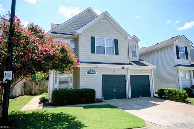 4044 River Breeze CIR, Chesapeake, VA 23321