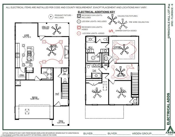1713 Creekline Drive, Kernersville, NC 27284