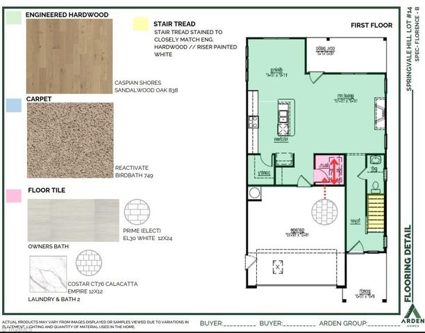 1713 Creekline Drive, Kernersville, NC 27284