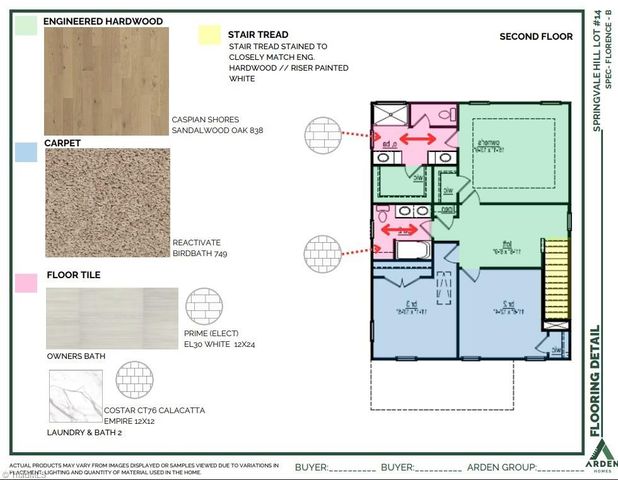 1713 Creekline Drive, Kernersville, NC 27284