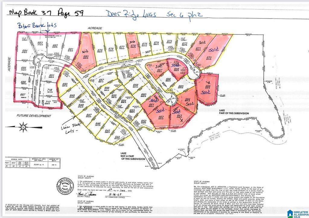 101 FALLOW CIRCLE, Chelsea, AL 35043