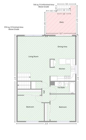 9735 221st Street N, Forest Lake, MN 55025