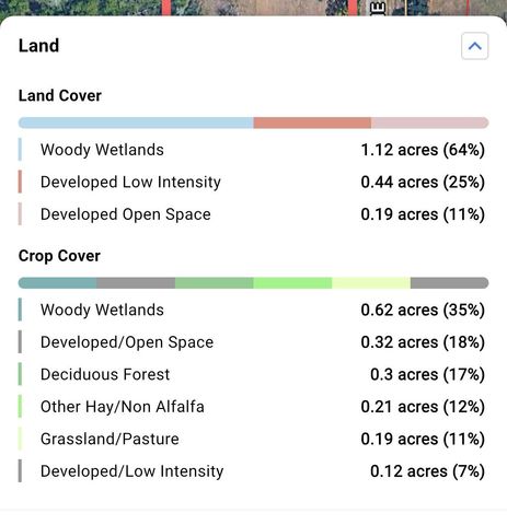14151 Shaner Avenue Ne, Nelson Twp, MI 49319