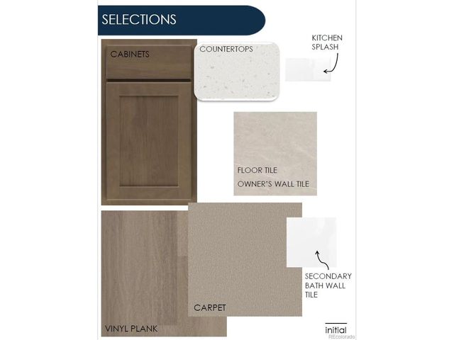 25260 E Pacific Ave, Aurora, CO 80018