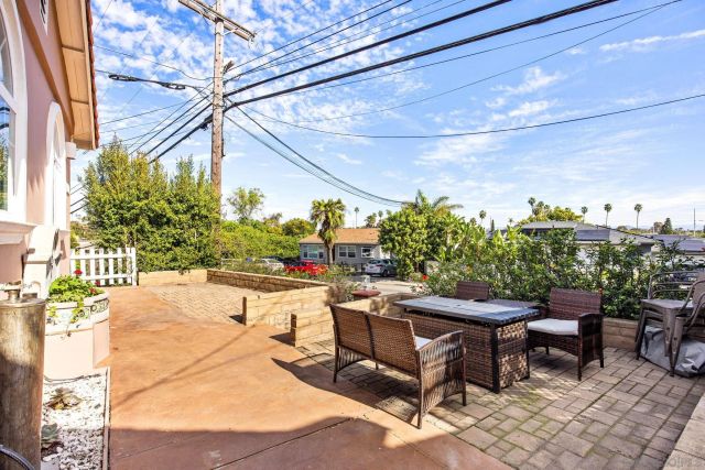 2912 Boundary St, San Diego, CA 92104