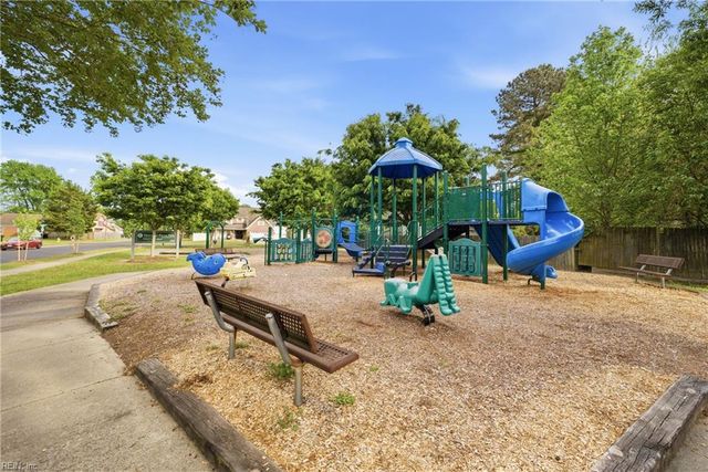 705 Prospect CT, Virginia Beach, VA 23462