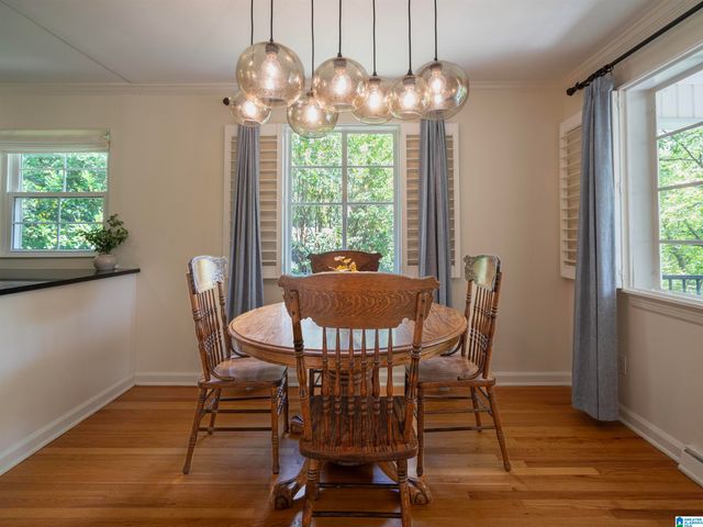 1824 WINDSOR BOULEVARD, Homewood, AL 35209