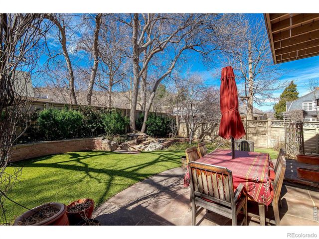 2449 5th Street, Boulder, CO 80304