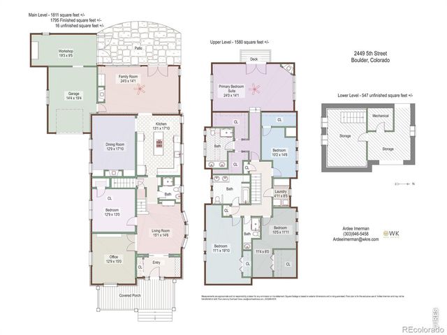 2449 5th Street, Boulder, CO 80304