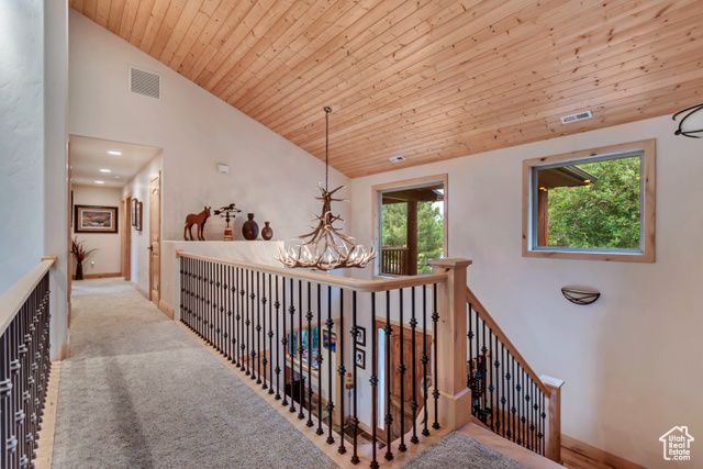 2984 WINTERTON RD, Charleston, UT 84032