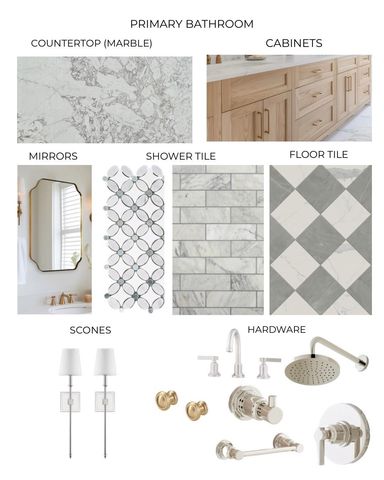 4009 Newshire Drive, Houston, TX 77025