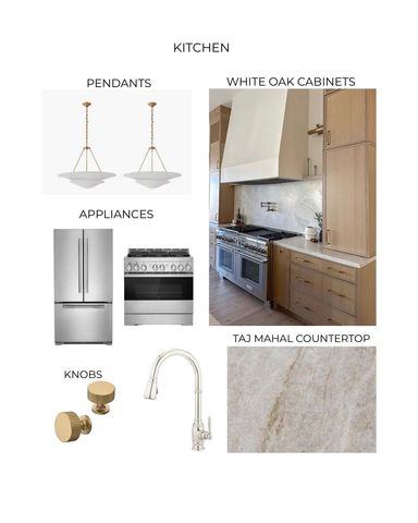 4009 Newshire Drive, Houston, TX 77025