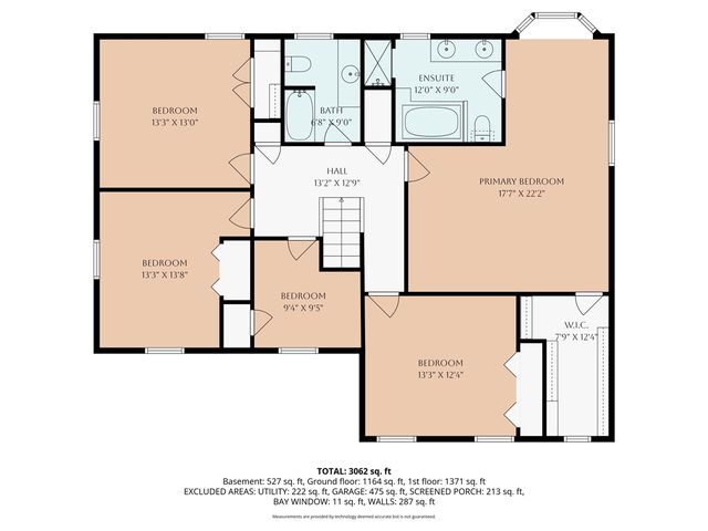 3146 Pinedale Drive, Grandville, MI 49418