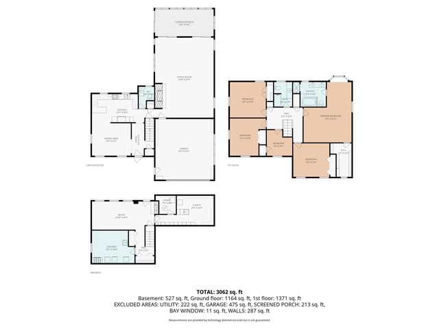 3146 Pinedale Drive, Grandville, MI 49418