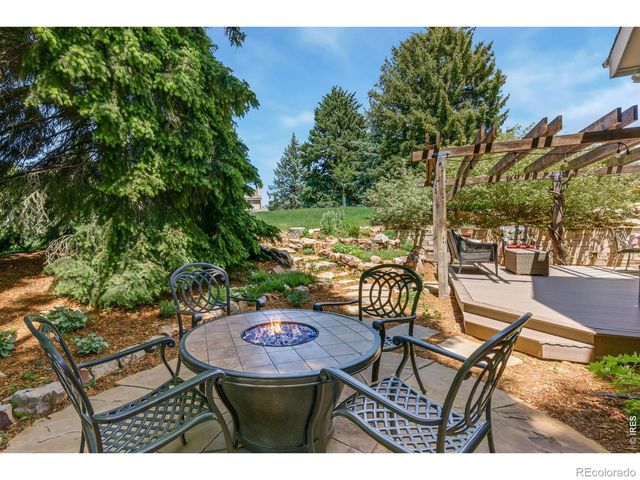 706 Sandpiper Point, Fort Collins, CO 80525