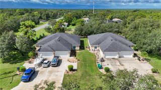2142 S Gleneagle Terrace, Lecanto, FL 34461