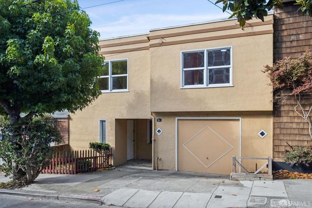 27 Sussex Street, San Francisco, CA 94131