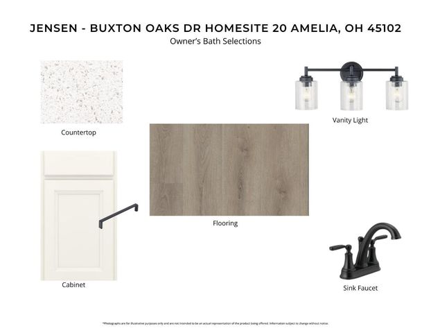 1204 Buxton Oaks Drive, Union Twp, OH 45102