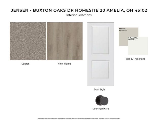 1204 Buxton Oaks Drive, Union Twp, OH 45102