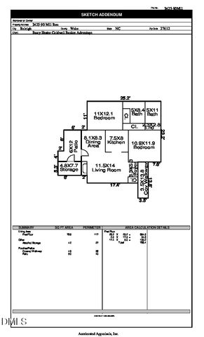 3425 Mill Run, Raleigh, NC 27612