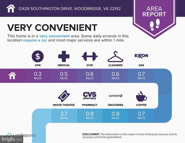 12428 SOUTHINGTON DR, Woodbridge, VA 22192
