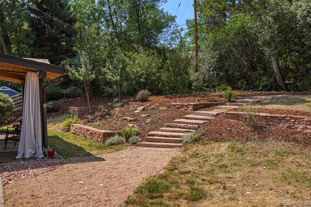 1055 Zinnia Street, Golden, CO 80401