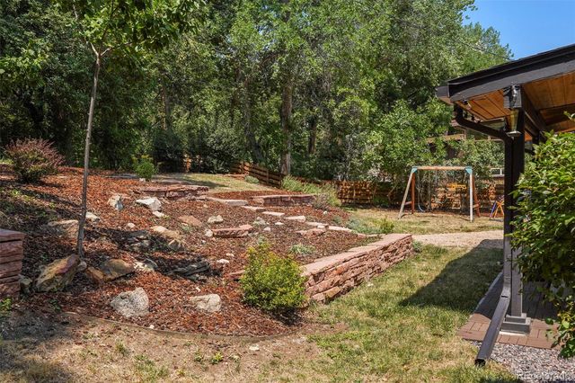 1055 Zinnia Street, Golden, CO 80401