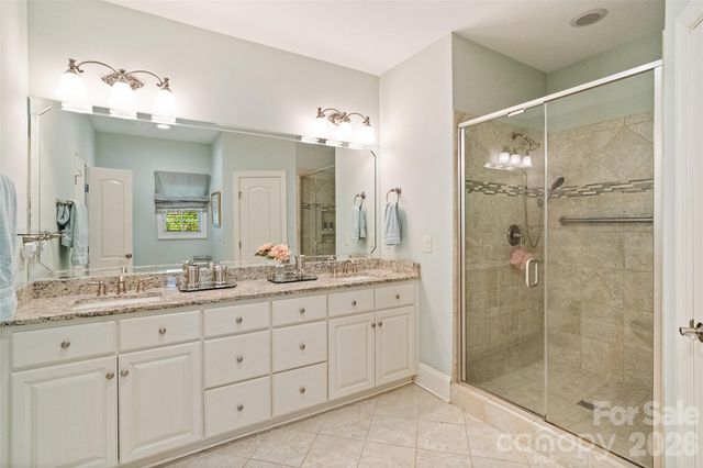 2005 Sugar Mill Road, Indian Trail, NC 28079