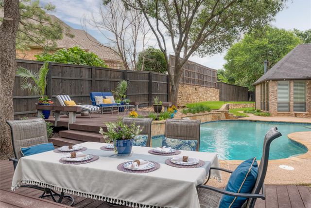 1403 Micah Way, Keller, TX 76248