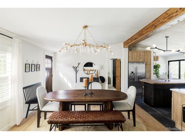 76 Wonderland Ave, Golden, CO 80403