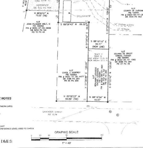 611 E Lavender Avenue, Durham, NC 27704