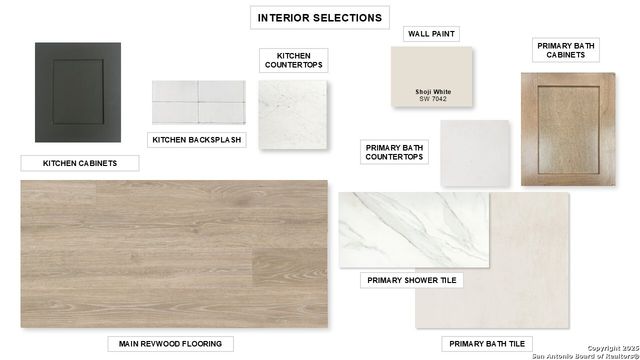 1621 Lehane Way, San Antonio, TX 78260