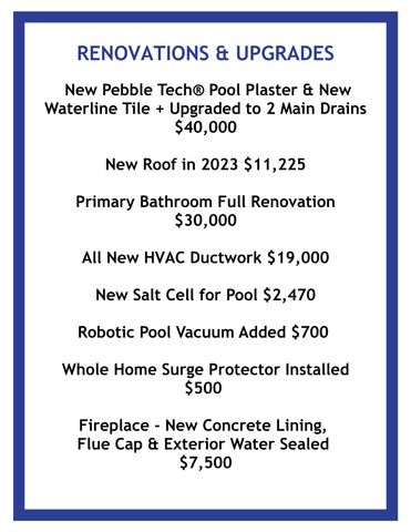 123 Plantation Drive, Summerville, SC 29485