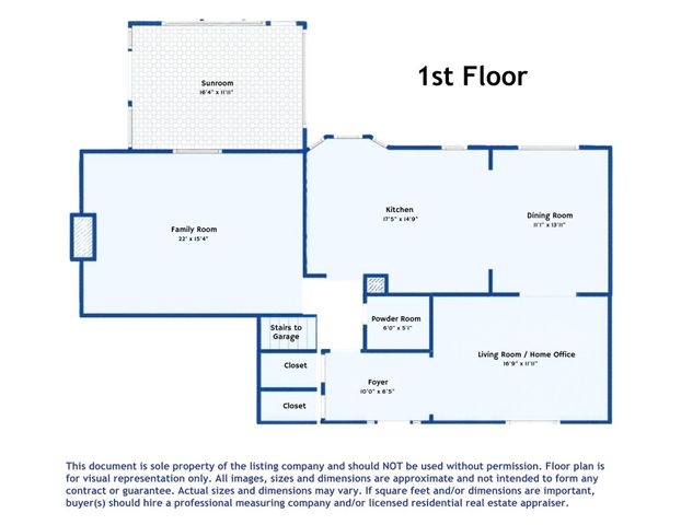123 Plantation Drive, Summerville, SC 29485