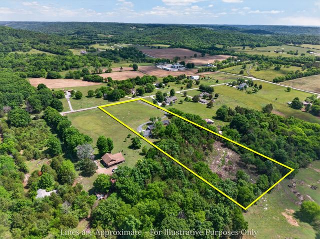 24 Lovers Ln, Fayetteville, TN 37334