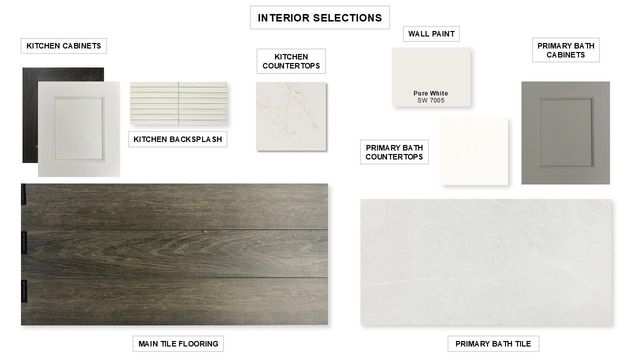 541 River Overlook RD, Georgetown, TX 78628