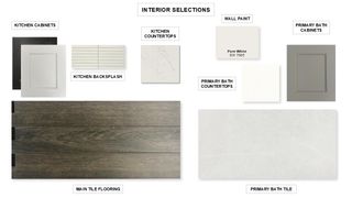 541 River Overlook RD, Georgetown, TX 78628