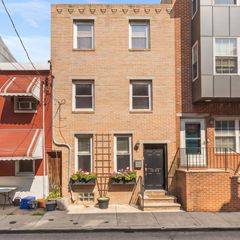1005 S CLEVELAND ST, Philadelphia, PA 19146