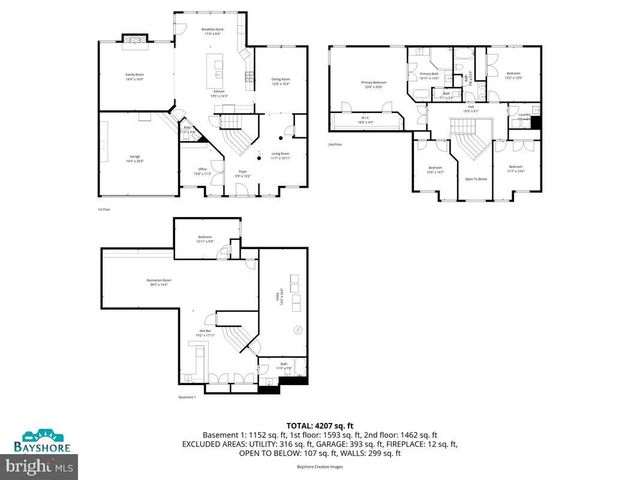 722 GREAT HERON DR, Edgewater, MD 21037