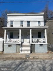 208 W RAILROAD ST, Pottsville, PA 17901