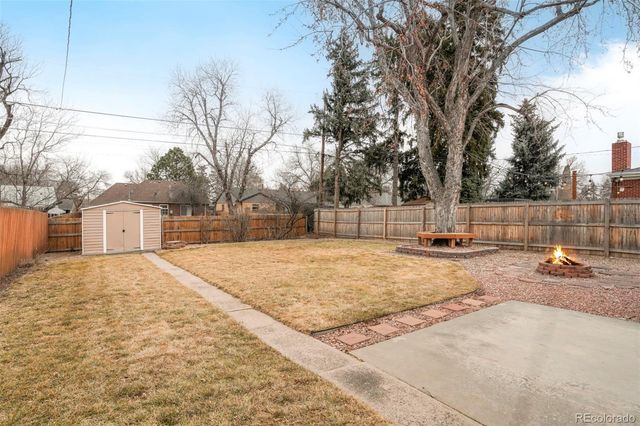 1150 Ivanhoe Street, Denver, CO 80220