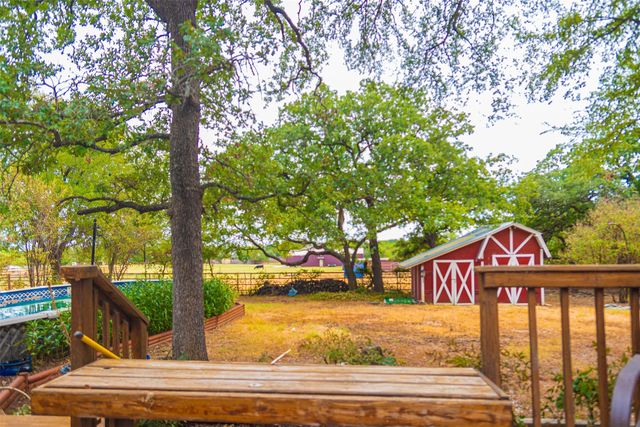 1832 Johnson Road, Keller, TX 76248