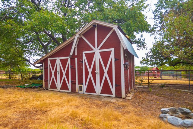 1832 Johnson Road, Keller, TX 76248